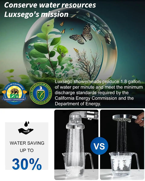 High Pressure Shower Head With Filter For Hard Water, 4 Modes, Built In Power Spray demonstration with water-saving feature