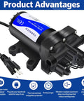 Water Pressure Booster Pump For Home And RV 110V Self Priming Diaphragm Pump Delivers 5.5 GPM And Adjustable 30 To 75 PSI