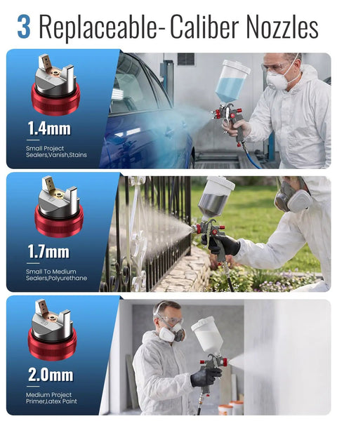 Heavy Duty HVLP Gravity Feed Paint Sprayer Gun With Adjustable Air Regulator showcasing 1.4mm, 1.7mm, and 2.0mm replaceable nozzles