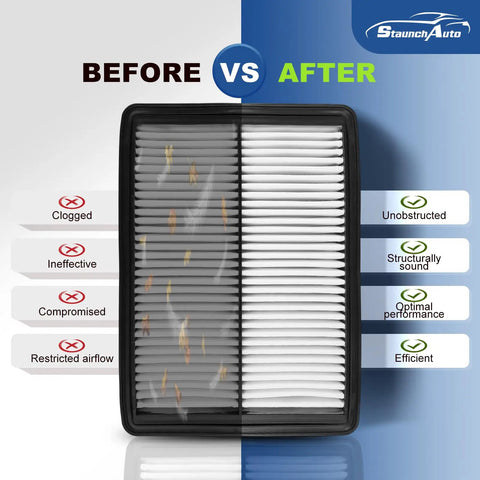 Comparison of Heavy Duty DualGuard Cabin And Engine Air Filter before and after installation showing improved performance