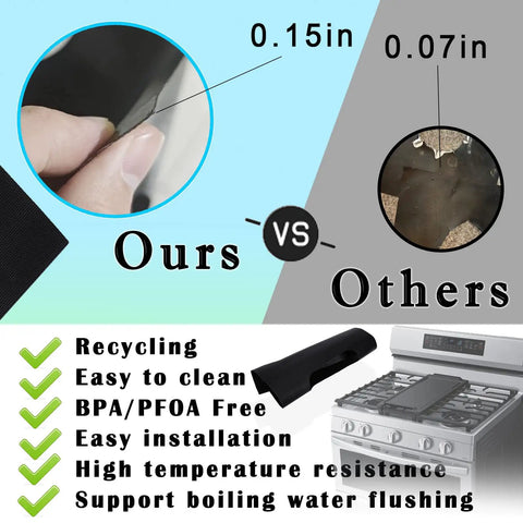Comparison of Gas Range Stove Top Cover Set 0.4mm Thick Nonstick Protector with thinner alternative, showing durability and features.