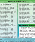 Chart showing vehicle fitment and part numbers for Plug And Play Mass Air Flow Sensor MAF For Ford 2004 2010 models.
