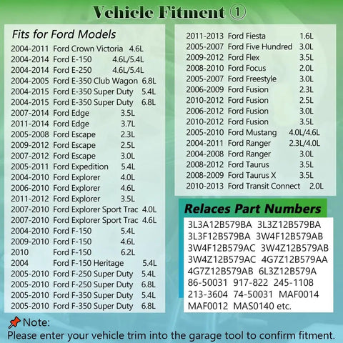 Chart showing vehicle fitment and part numbers for Plug And Play Mass Air Flow Sensor MAF For Ford 2004 2010 models.