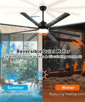72 Inch Industrial Ceiling Fan With Light And Remote For Indoor Outdoor Use 8 Aluminum Blades 6 Speed Quiet DC Motor