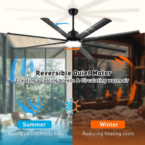 72 Inch Industrial Ceiling Fan With Light And Remote For Indoor Outdoor Use 8 Aluminum Blades 6 Speed Quiet DC Motor