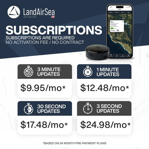 Global Real Time GPS Tracker For Vehicles And Gear With Geofence Alerts Magnetic Mount Subscription prices for GPS tracking.