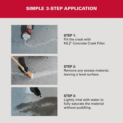 Simple application steps for No Sweat Gray Concrete Crack Filler Dry Powder Blend Needs No Mixing for sealing cracks.