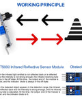 Diagram of 15 Pack TCRT5000 Infrared Reflective Sensor Modules showing working principle for Arduino and STM32 projects.
