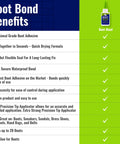Chart of Boot Bond Benefits, showing professional grade adhesive features, quick drying, waterproof seal, and works on shoes and boots.