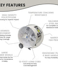 24 Inch Mobile Spot Cooler Fan With Half Horsepower Drive And Single Speed Control For Powerful Airflow With Osha Guards On White Workhorse Grade Industrial Floor Fan Built Like A Tank For Warehouse Shop features and design overview.