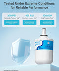 Three Pack Refrigerator Water Filter Replacement For Samsung Da29-00003G Da29-00003A Da29-00003B Da29-00003D HAFCU1 AP4444333