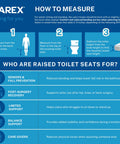 Infographic on how to measure for a Hinged Round Raised Toilet Seat Riser with 3.5 Inch Lift, benefits for seniors and caregivers.