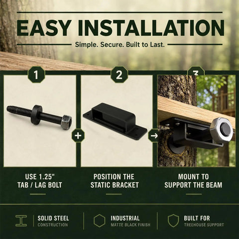 Built Tough Heavy Duty Treehouse Bracket With Floating Connection Design For Independent Tree Movement Fits 1.25 X 15 Inch Lag Bolts Or 1.25 Inch Tabs Outdoor Tree Support System Birdhouse Mounting Playground Construction installation steps with bolt, bracket, and beam mount