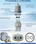 Delta Compatible Shower Cartridge Replacement For RP46074 features brass core, rust-resistant housing, leakproof seals.