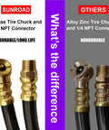 Comparison of brass tire chuck and alloy zinc tire chuck with 1/4 NPT connectors, highlighting durability differences.