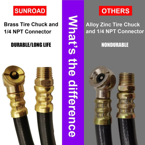 Comparison of brass tire chuck and alloy zinc tire chuck with 1/4 NPT connectors, highlighting durability differences.