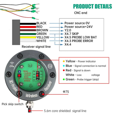 Rock Solid High Precision 3D Trigger Edge Finder CNC Touch Probe connection details including signal lines and indicator lights.