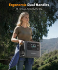 Person carrying 2400W Portable Power Station With 2048Wh LiFePO4 Battery And Peak 4800W, AC Fast Charging, 12V25A XT60 DC Output, UPS Backup