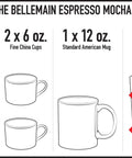 Diagram showing the cup capacity of a 6-cup Bellemain espresso mocha maker with various cup sizes.