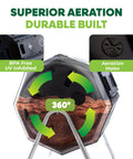 Canadian Made 37 Gallon Dual Chamber Tumbling Composter With 100 Percent Recycled Resin Eco Friendly Outdoor Rotating Bin For Garden Kitchen And Yard Waste Black Finish with aeration features shown