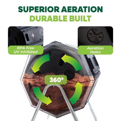 Canadian Made 37 Gallon Dual Chamber Tumbling Composter With 100 Percent Recycled Resin Eco Friendly Outdoor Rotating Bin For Garden Kitchen And Yard Waste Black Finish with aeration features shown