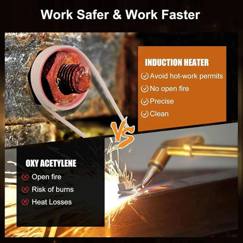 Comparison of Solid 1800W Induction Heater Bolt Removal Tool with 4 Coils vs oxy acetylene for safe heating of seized bolts.