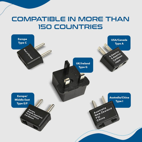 Worldwide Travel Plug Adapter Set, 5 Piece Kit For Phones, Laptops, And Chargers, Polarized Plugs Labeled By Country, Works In Most Countries