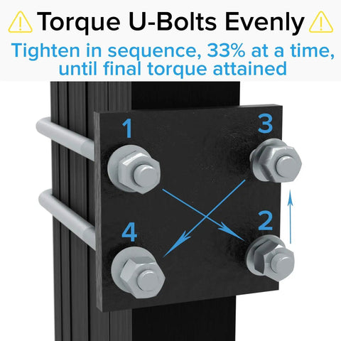 Diagram showing torque sequence for Beefed Up Black Extended Leaf Spring U Bolts 10 Inch By 2.75 Inch Heavy Duty