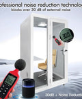 Portable One To Two Person Soundproof Office Pod With Thick Acoustic Panels and Whisper Quiet Ventilation, showing noise measurement equipment.