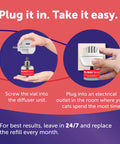 Calming Plug In Diffuser Starter Kit For Cats 30 Day Pheromone Diffuser setup with hands showing assembly and outlet