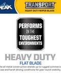Heavy Duty Flat Windshield Wiper Blade 15 Inch Replacement For Class 6 To 8 Trucks And Rvs With Saddle Arm Commercial Metal Frame Built Like A Tank Takes On Rain No Sweat display with performance claim and specifications.