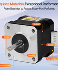 Close-up of Nema 17 Stepper Motor 2 Phase 1.8 Degree Bipolar with labeled parts: shaft, stator, rotor, bearing, for 3D printers and CNC.