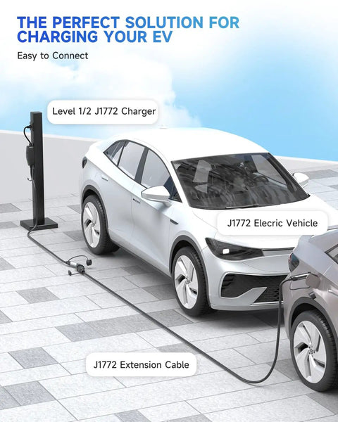 J1772 EV Extension Cable 21Ft 32A Charger Extension Cord in use, connecting J1772 electric vehicle to Level 1/2 charger