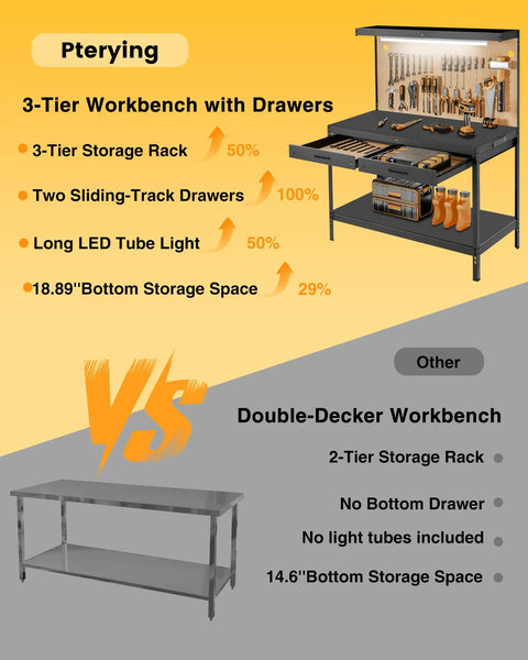 Comparison of a 3-tier workbench with drawers, LED lights, and pegboard versus a double-decker workbench with no lights.