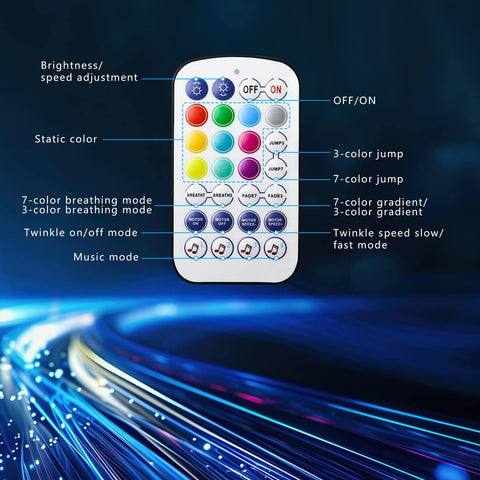 Remote control for Mini 6W Starlight Headliner Kit with buttons for color and twinkle settings visible, fiber optic lights in background