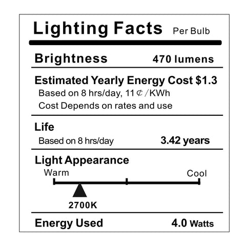 Lighting facts for Auto On Off Photocell LED Bulbs 4W 470 Lumen ETL Listed Dusk To Dawn Style, 2700K warm white, 3.42 years life.