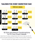 Chart of Telescoping Inspection Mirror Kit With 4 To 12 Ft Pole, showing mirror sizes and pole lengths for inspections.
