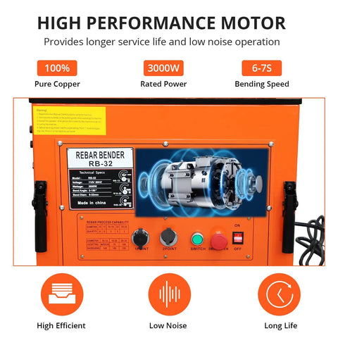 Heavy Duty Electric Rebar Bender With A Beastly 3000W Motor That Knocks Out Steel Rods Fast Offers Hassle Free Zero To One Eighty Angle Adjustments And A Smooth Foot Pedal For Boss Level Jobsite Efficiency control panel showing motor specs and efficiency features.