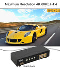 Slick Dual Monitor Kvm Switch Delivers Hdmi 4K At 60Hz To Handle Four Desktop Or Laptop Setups Across Two Screens While Sharing Wireless Peripherals No Sweat For A Smooth Home Office Vibe with yellow sports car on screen.