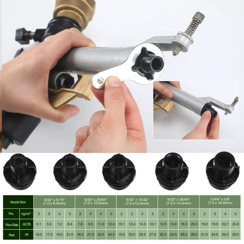 Adjusting One And A Half Inch Sprinkler Spray Gun Kit With 360 Degree Adjustable Heads And Nozzle Set close-up, with nozzle sizes chart.