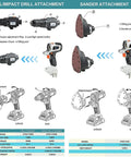 Top Shelf Brushless Cordless Power Tool Combo Kit Featuring Heavy Duty Impact Drill Electric Wrench Circular Saw Plus Two Knockout Batteries For Your Daily Grind drill and sander attachments with specifications