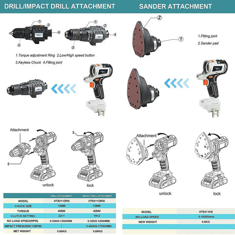 Top Shelf Brushless Cordless Power Tool Combo Kit Featuring Heavy Duty Impact Drill Electric Wrench Circular Saw Plus Two Knockout Batteries For Your Daily Grind drill and sander attachments with specifications