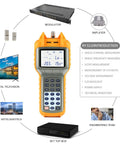 Beefy Coax Cable Tracer And CATV Tester For Signal Level And Continuity Handheld TV RF Meter with backlit display in use diagram.
