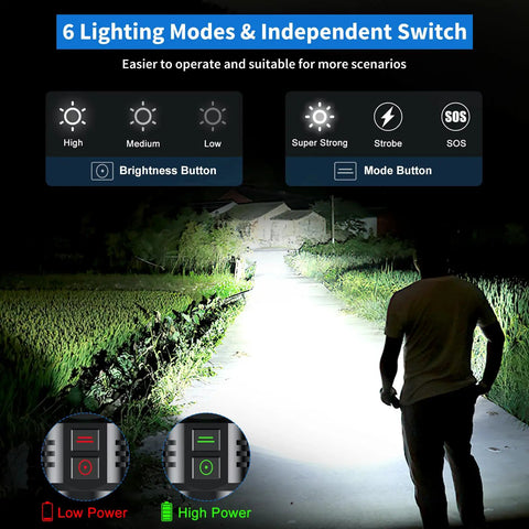 Person using Crazy Bright Rechargeable LED Flashlight With Up To 100000 Lumens Zoomable Beam Six Light Modes in dark outdoor area