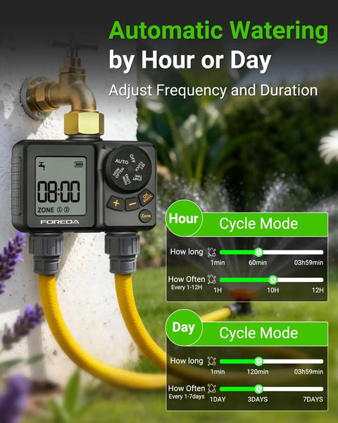 Two Zone Water Timer For Garden Hose With USB C Rechargeable Battery, no AA batteries, brass inlet, dual zone display.