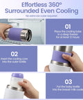 Reliable Portable Breath Milk Cooler Tote With Hella Tough Chiller Cores shown in use for cooling breast milk bottles.