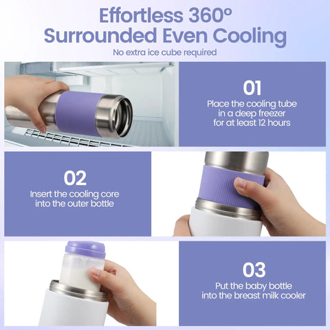 Reliable Portable Breath Milk Cooler Tote With Hella Tough Chiller Cores shown in use for cooling breast milk bottles.