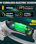 Super Lightweight Cordless Electric Scissors With 4V Battery And LED Light showing battery level and cutting strength info.
