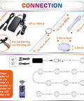 Dope RGBW LED Puck Lights Kit With Remote Dimmer And Color Changing Red Green Blue And Daylight White 6000K connection diagram