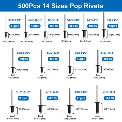 Stainless Steel Black Workhorse Rivet Kit With Pop Rivets And Washers 1280 Pieces For Metal Furniture Automotive